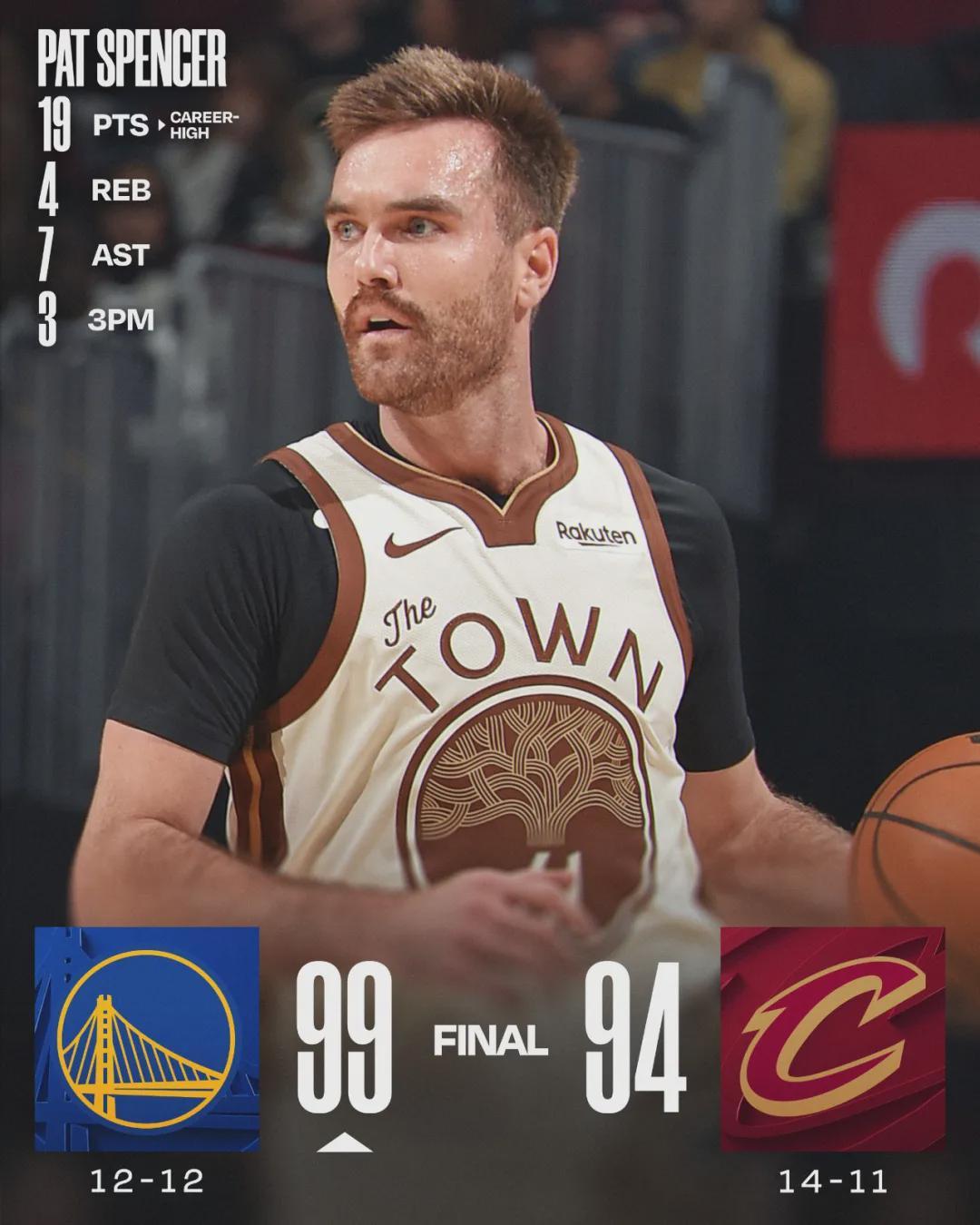 开云智能体验-5年1.93亿！断崖式下滑！东部第一变第八