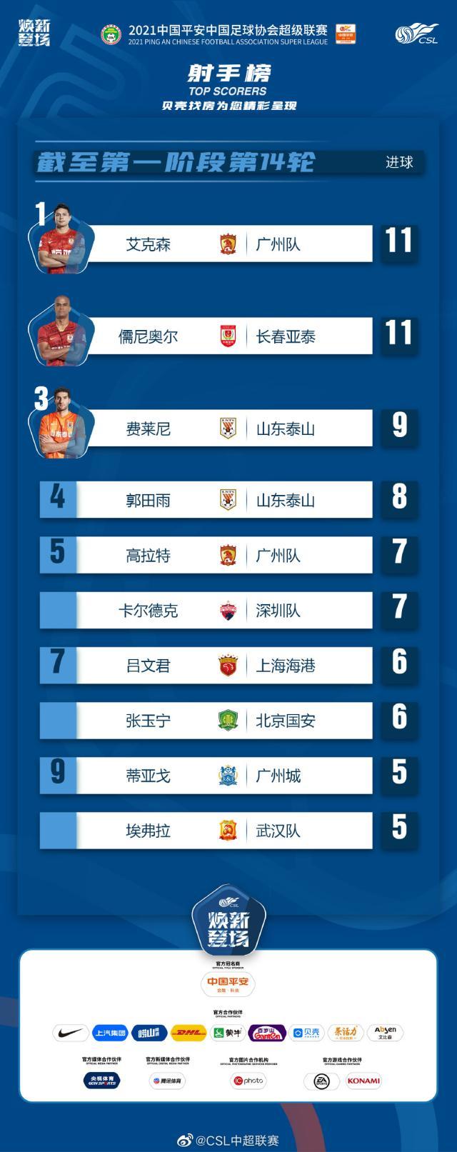 1629166048298051678.jpg 001XSMh3ly1gtieunl6qjj60u023nqde02.jpg