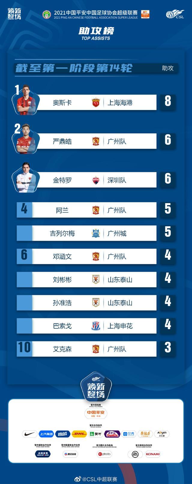 1629166059949033087.jpg 001XSMh3ly1gtiev25f5zj60u023nk1i02.jpg